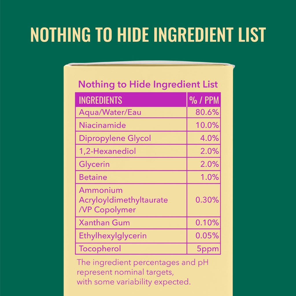 Good Molecules Niacinamide Serum 10%, Pore & Texture Serum, 1 fl oz